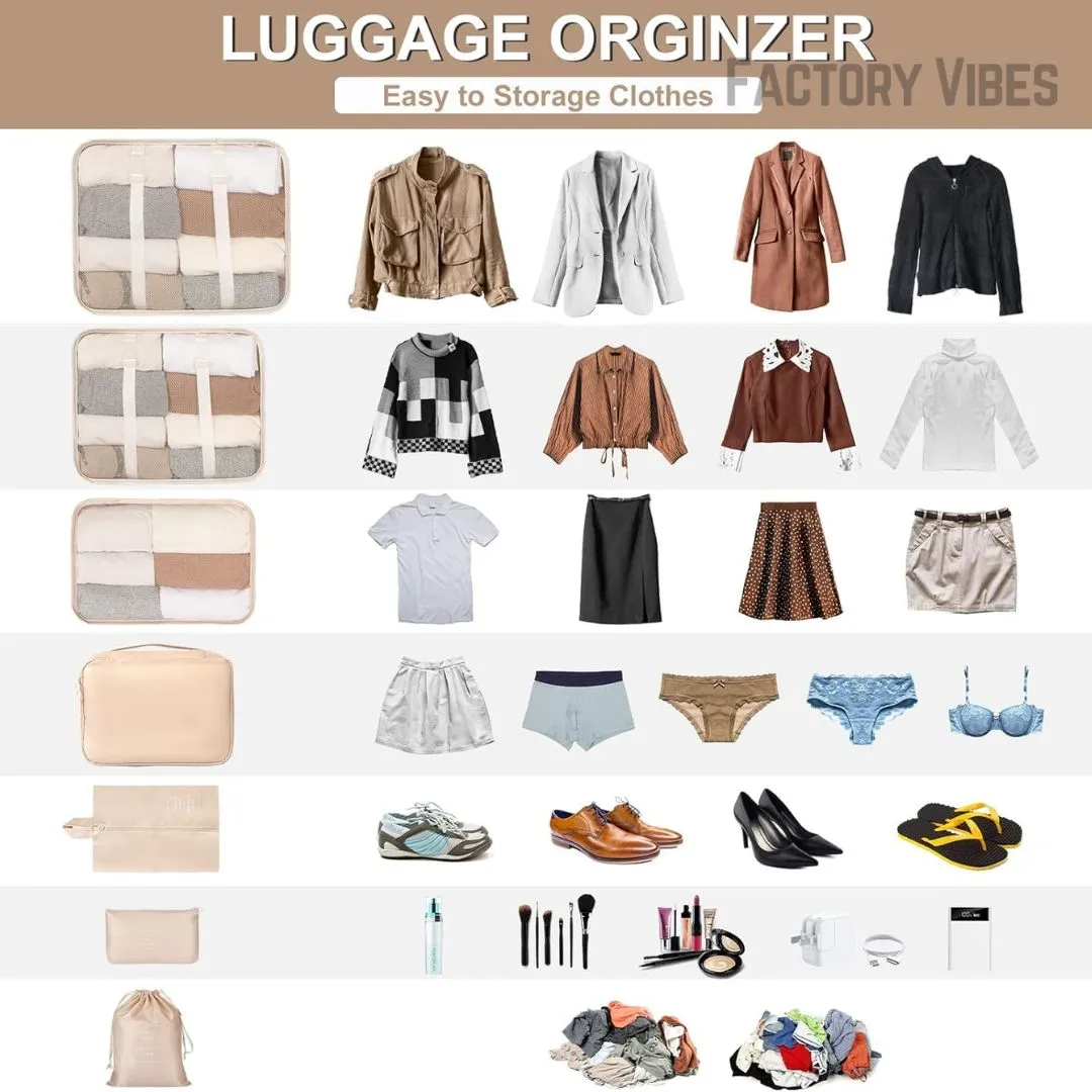 Packify™ 7 Set Packing Cubes Luggage Organizers