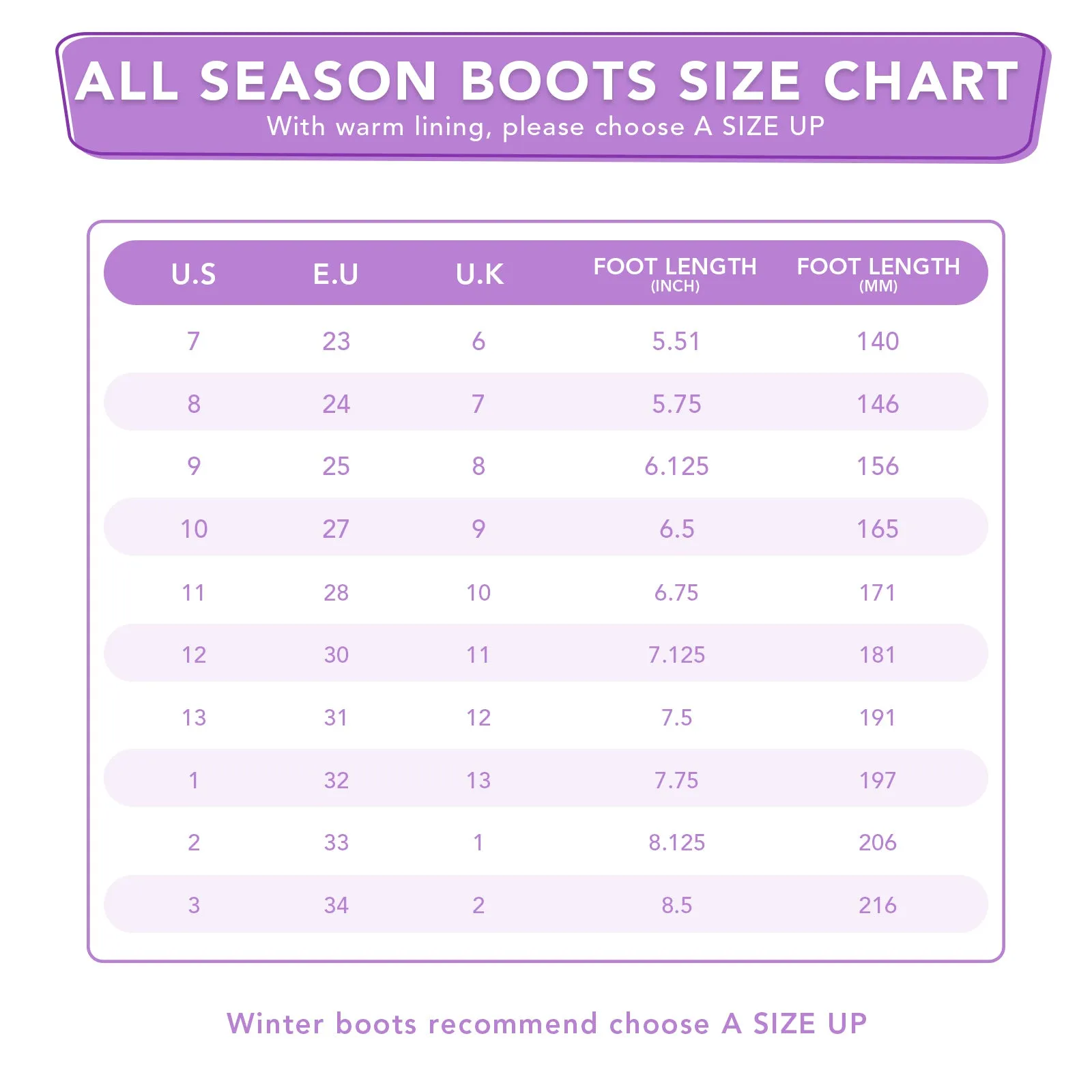 Warm Light Up Girls Rain Boots