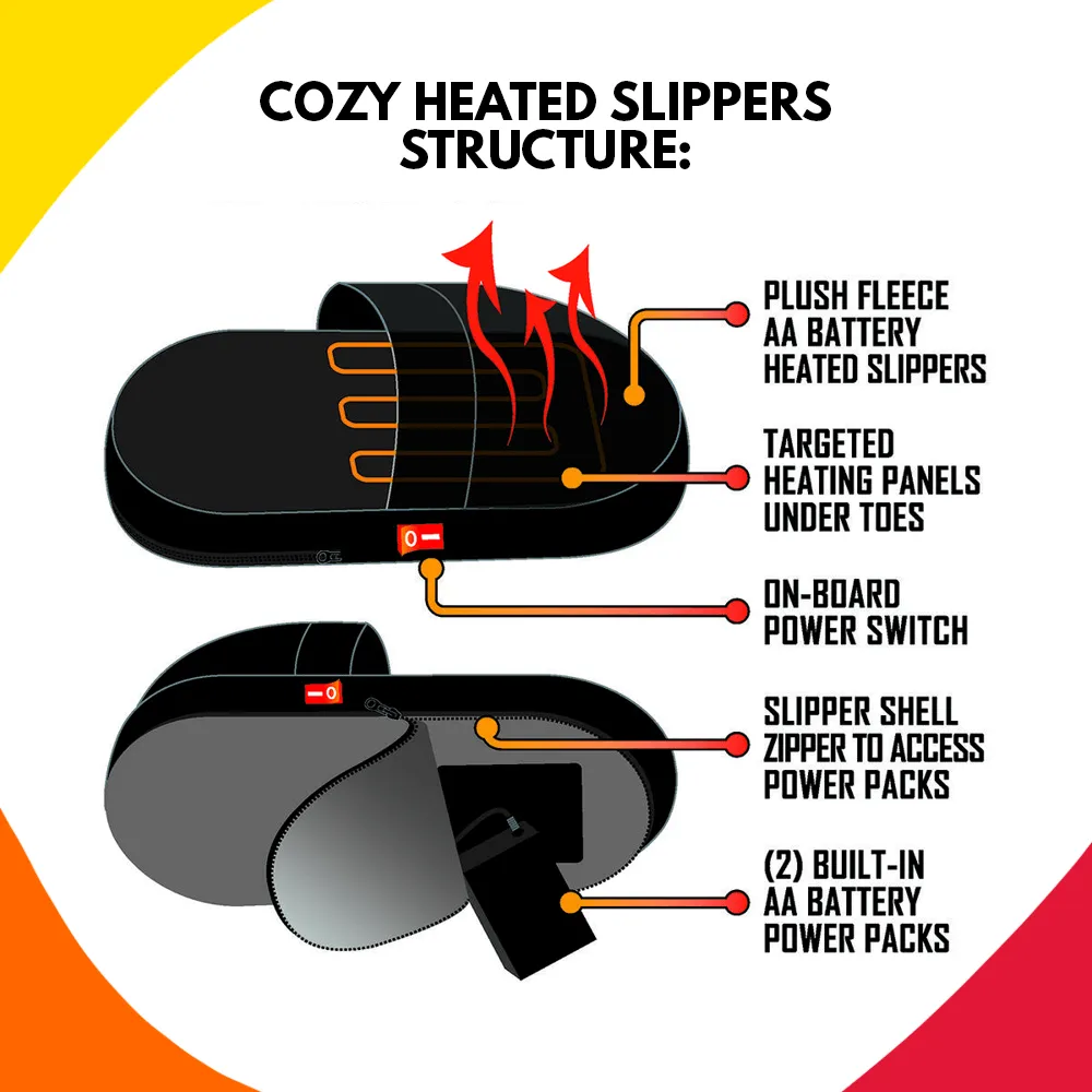 Warming Heated Slippers